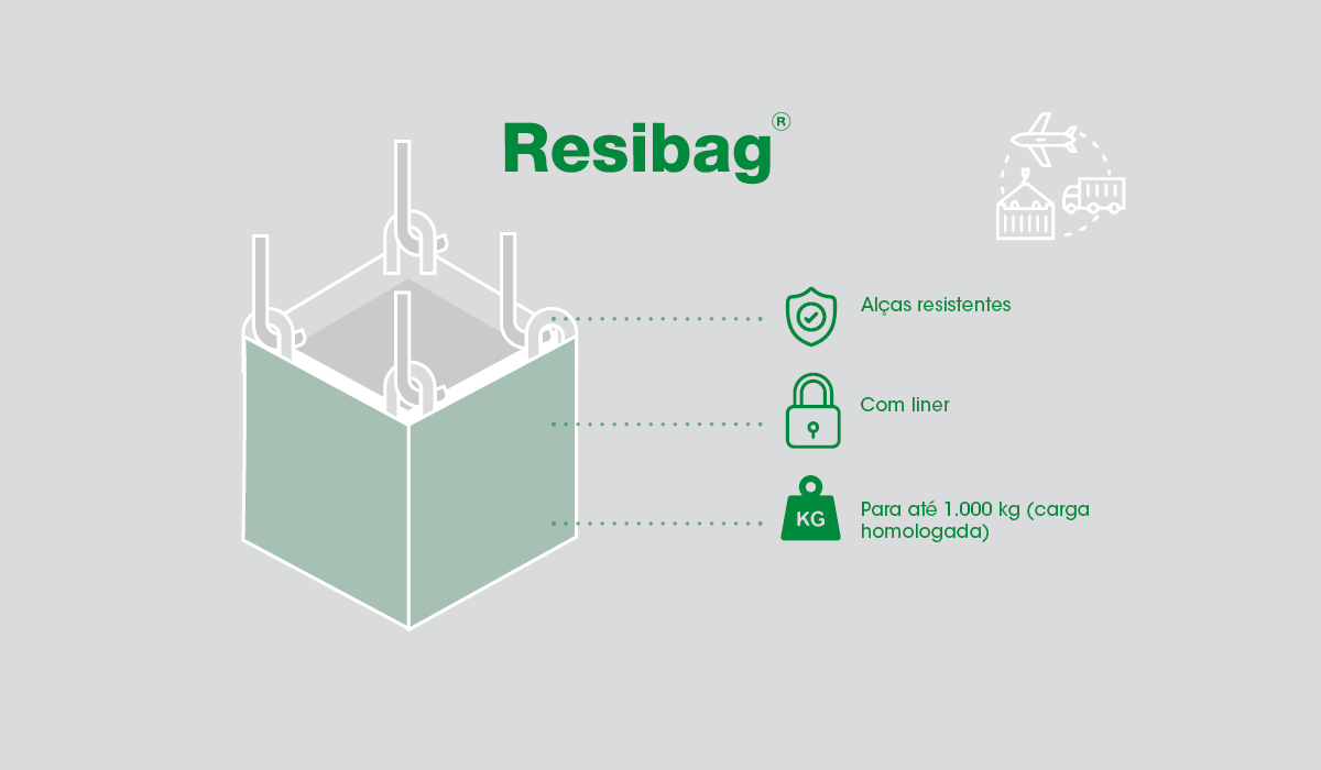 resibag-1